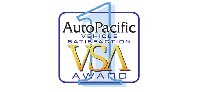 Hyundai Sonata, Elantra и Genesis стали первыми в рамках премии AutoPacific Vehicle Satisfaction Awards