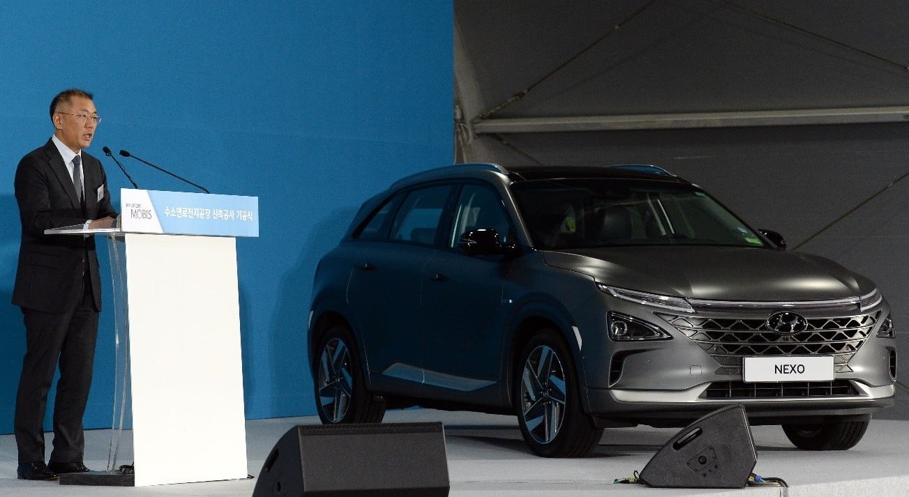 Hyundai Motor Group представляет стратегический план FCEV Vision 2030