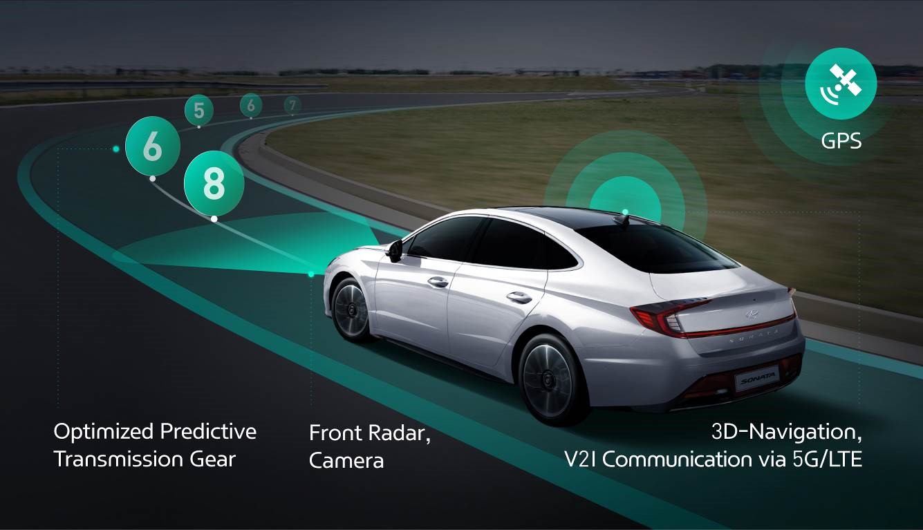 Hyundai и KIA разработали первую в мире систему переключения передач на основе технологий информации и связи – ICT Connected Shift System